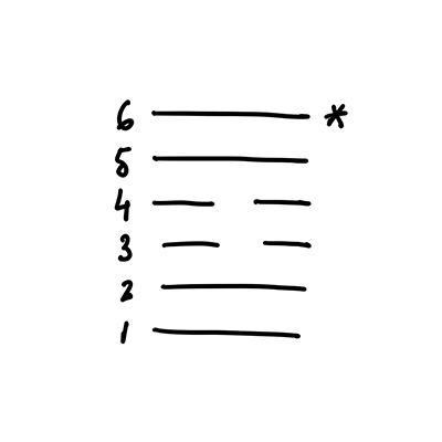 IChing-hexagram.png