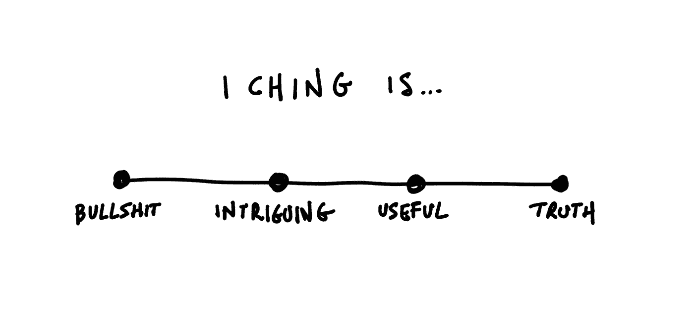 IChing-spectrum.png